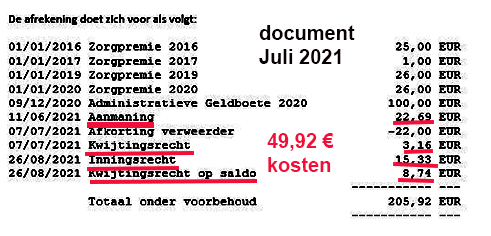 juli 2021